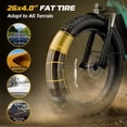 thumbnail image 5 of VIVI 26" x 4.0 Fat Tire Electric Bike for Adults, 750W Electric Mountain Bicycle with 48V 15Ah Removable Battery, 7-Speed，Front Suspension，Step Through E Bike UL2849 Certified, 5 of 8