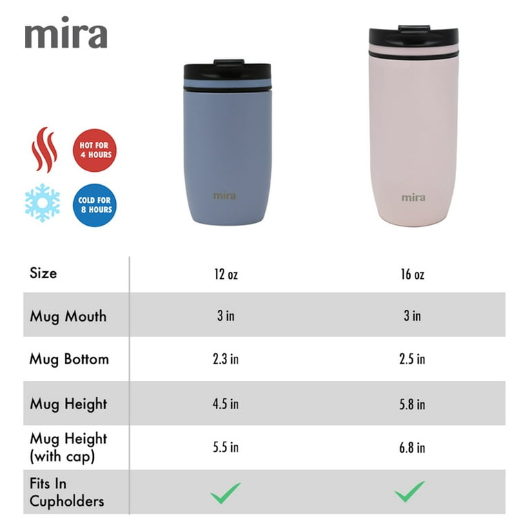 Mira 12 oz Insulated Tumbler Cup - Stainless Steel Wine & Rocks Cup - Great for Wine, Whiskey, Coffee & Cocktails - Rose Gold