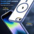 thumbnail image 5 of NEOYFC for  Magnetic for iPhone SE 2022/SE 2020/8/7 Case, with Tempered Glass Screen Protector, [Compatible with MagSafe], Military Drop Shockproof Cover for iPhone SE 3/SE 2/8/7 4.7 inch,Light Blue, 5 of 7