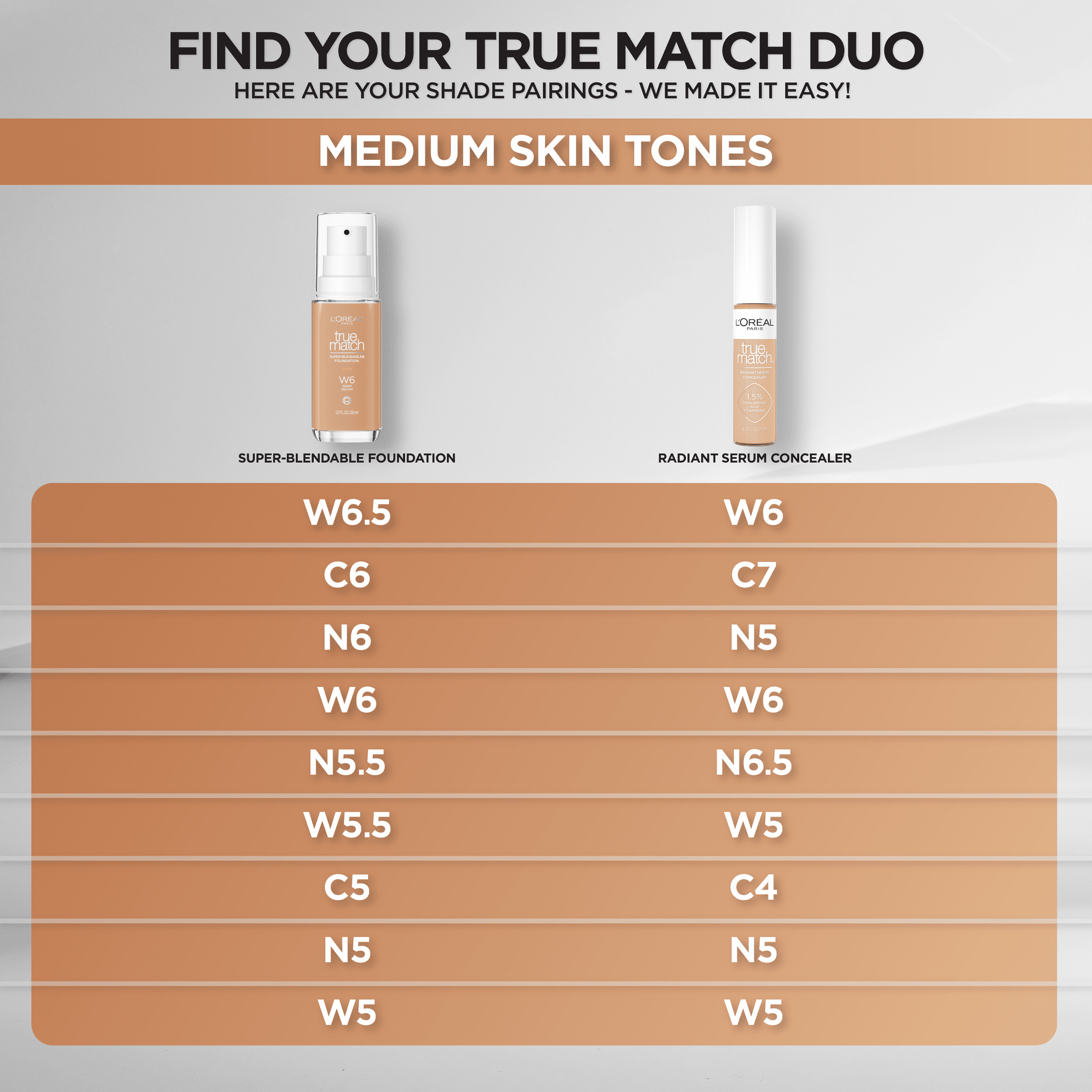 L'Oreal Paris True Match Cream Foundation Makeup, C5 Cool Medium, 1 fl oz