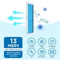thumbnail image 6 of Medify Air 14x20x1 Air Filter, MERV 13 Pleated with HEPA, HVAC Furnace Filter, 2-Pack, 6 of 7
