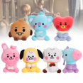 thumbnail image 2 of kpop bts bt21 muñeca sentada bebé peluche tata cooky chimmy garantía de calidad Gao Jiahui unisex, 2 of 2