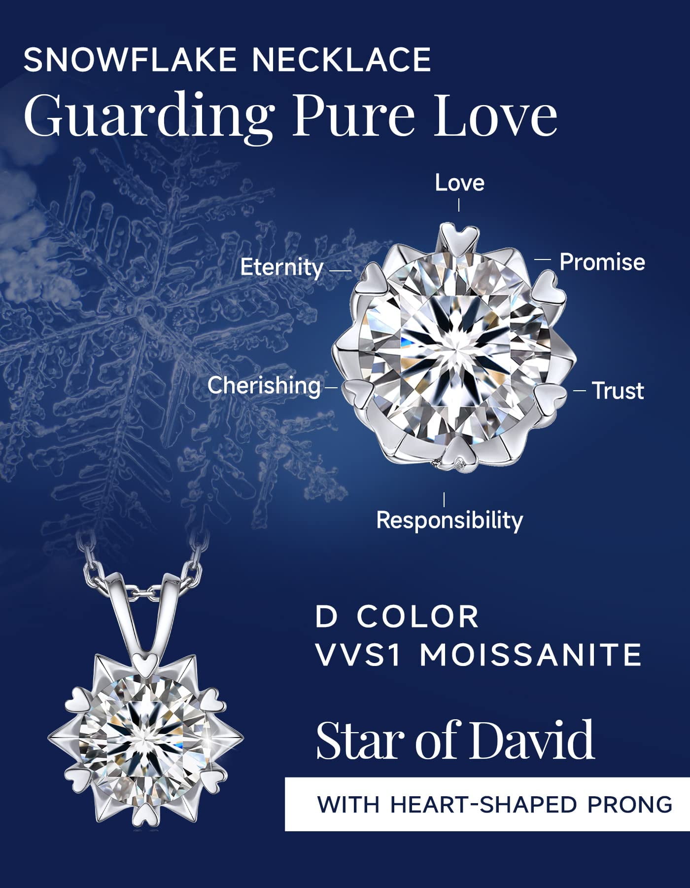 MomentWish 1Carat Moissanite Necklace for Women, VVS1 Simulated Diamond 925 Sterling Silver Necklace,Anniversary Gifts for Wife