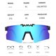 thumbnail image 4 of Typpkmm Adult Outdoor Sport Sunglasses Men Women Cycling Eyewear Baseball Sun Glasses Uv400 Pits Octal Vipers Trabec Eyeglasses Goggles, 4 of 7
