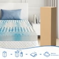 thumbnail image 5 of 4" King Mattress Topper, Cooling Gel CertiPUR-US Memory Foam, Pressure Relief, 5 of 7