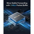 thumbnail image 4 of RHEA- Cudy Gs105D | 5-Port 10/100/1000Mbps Gigabit Ethernet Desktop Switch, 4 of 6