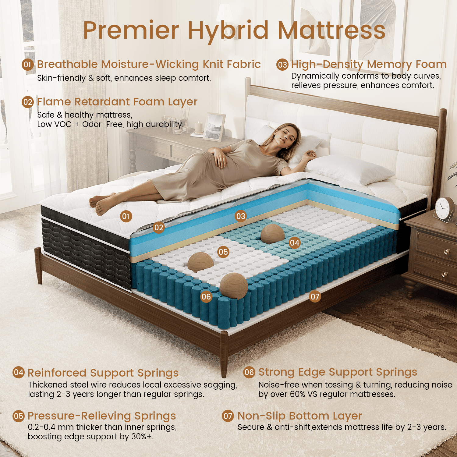VQRking Cal King Mattress,12 inch Hybrid Cooling Gel Memory Foam Mattress in a Box,Medium,Comfort Sleep,Pressure Relief&Motion Isolation,Adult