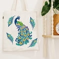 thumbnail image 5 of 2Pcs Peacock Stencil Self-Adhesive Silk Screen Printing Stencil Reusable Feather Mesh Stencil, 5 of 9