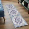 thumbnail image 3 of Blue Purple Boho 2'x6' Runner Rugs for Hallway Kitchen Bedside Non Slip, Vintage Abstract Art Floral Ethnic Tribe Entryway Rug Runners with Rubber Backing, Long Carpet Runner for Laundry Room, 3 of 8