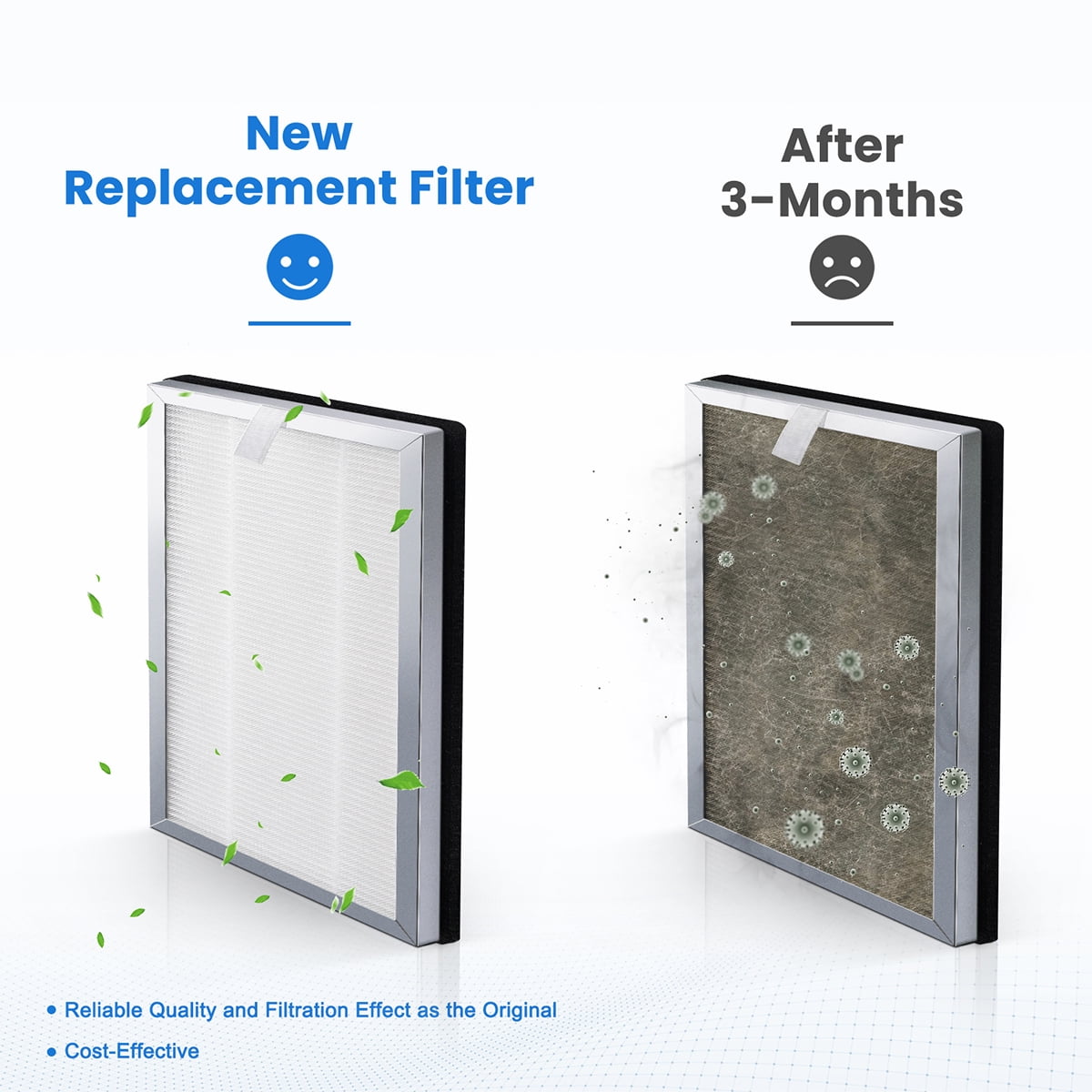 Brightify 4 Packs Replacements for Medify MA 25 Filter, True HEPA Air Filters Fit Medify MA-25 Air Purifier, 3 in 1 Integration Pre-filter, H13 HEPA, Activated Carbon Replacement for MA-25 Filter