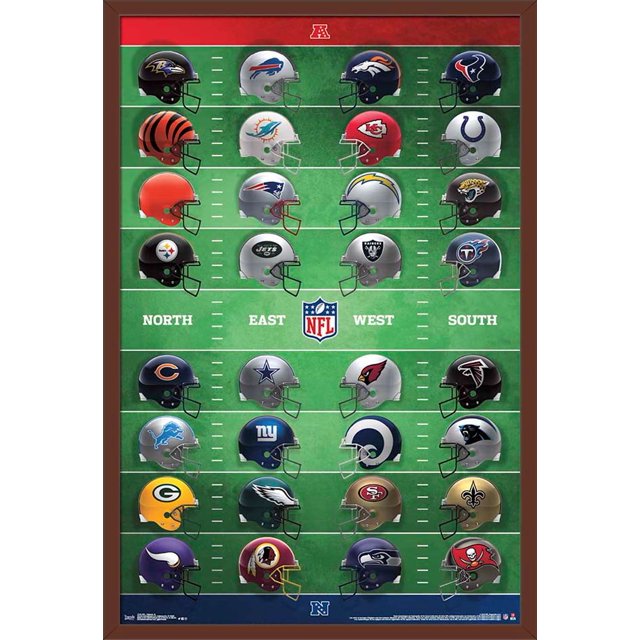 NFL League - Helmets Poster