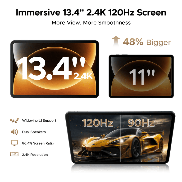Aorlym, Tablet, 13.4 inch, 2.4K, 120Hz, 48GB RAM, 256GB ROM