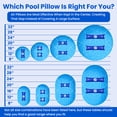 thumbnail image 4 of TKYHRMAS 4x8 ft Pool Pillow for Above Ground Pools, Heavy Duty Large Winter Inflatable Pillow for Winterize Closing with Cords, Blue, 4 of 7