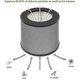 thumbnail image 5 of Top Deals 2 Pack Replacement Filter For Taotronics Tt-ap006 Air Purifier, 3-in-1 H13 True Hepa Filter And Activated Carbon Filte, 5 of 5