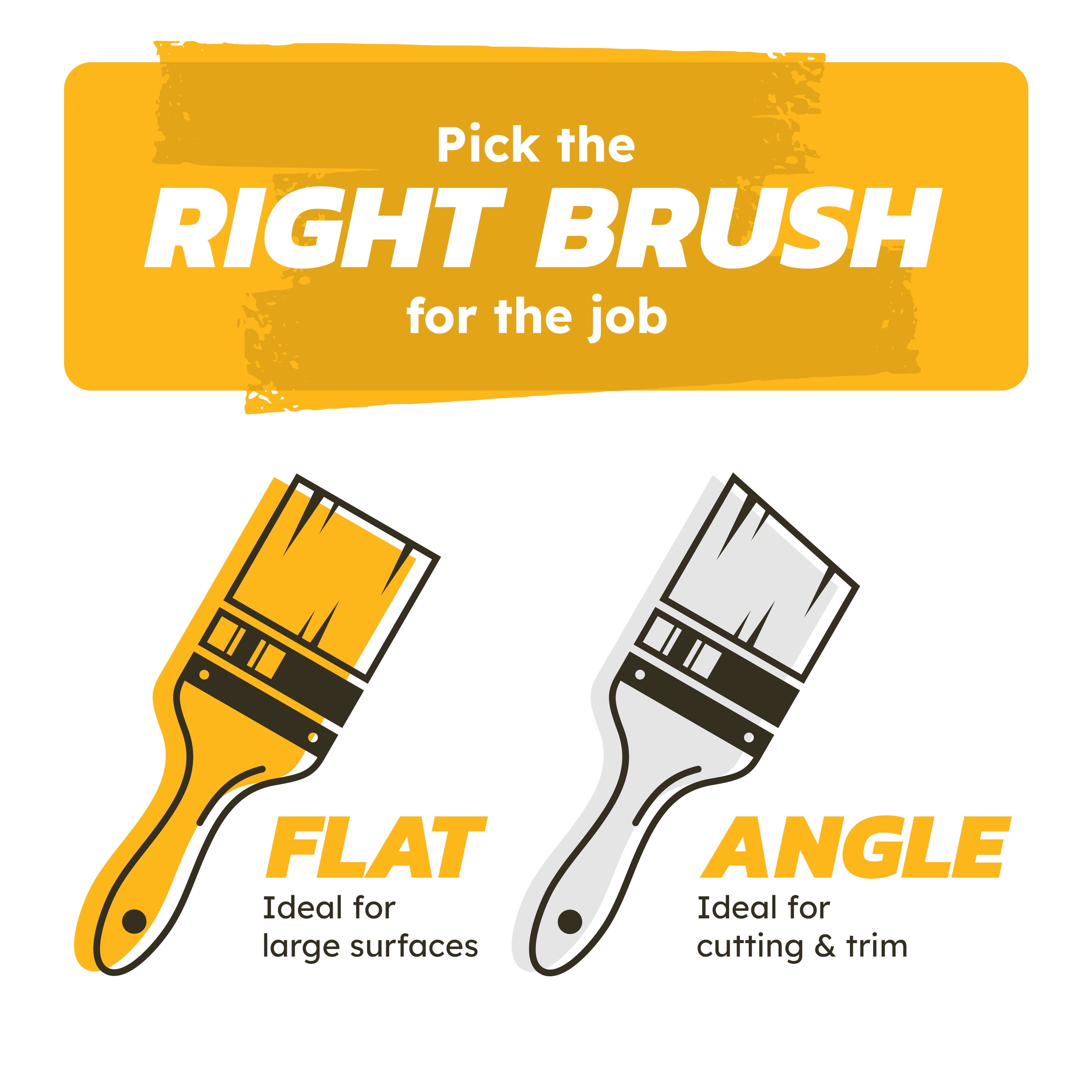 (5 pack) GOOD 2 in. Polyester Flat Paint Brush