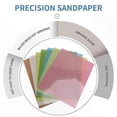 thumbnail image 2 of 7-Piece Lapping Film Set for Precision Polishing, Grits 1500 to 8000, 2 of 5