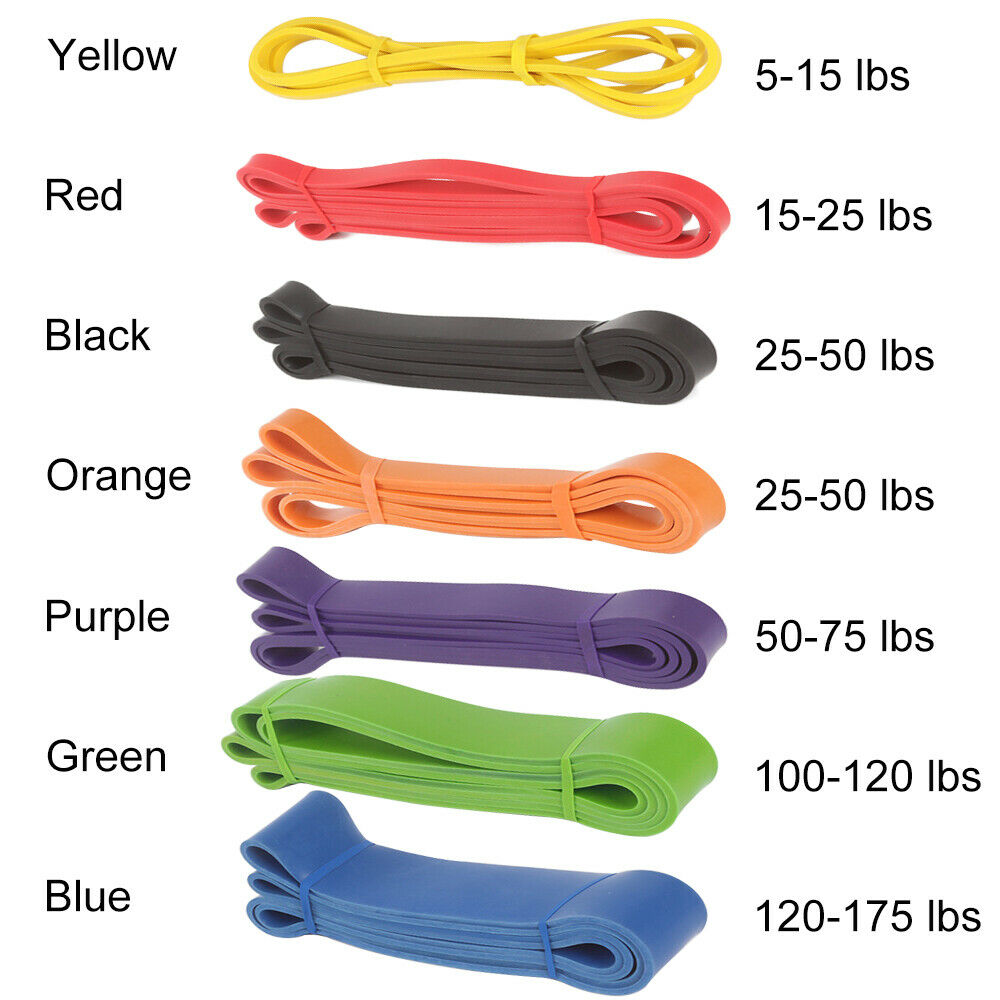 Jelly Seven-Hole Elastic Silicone Yoga Resistance Band(Yellow