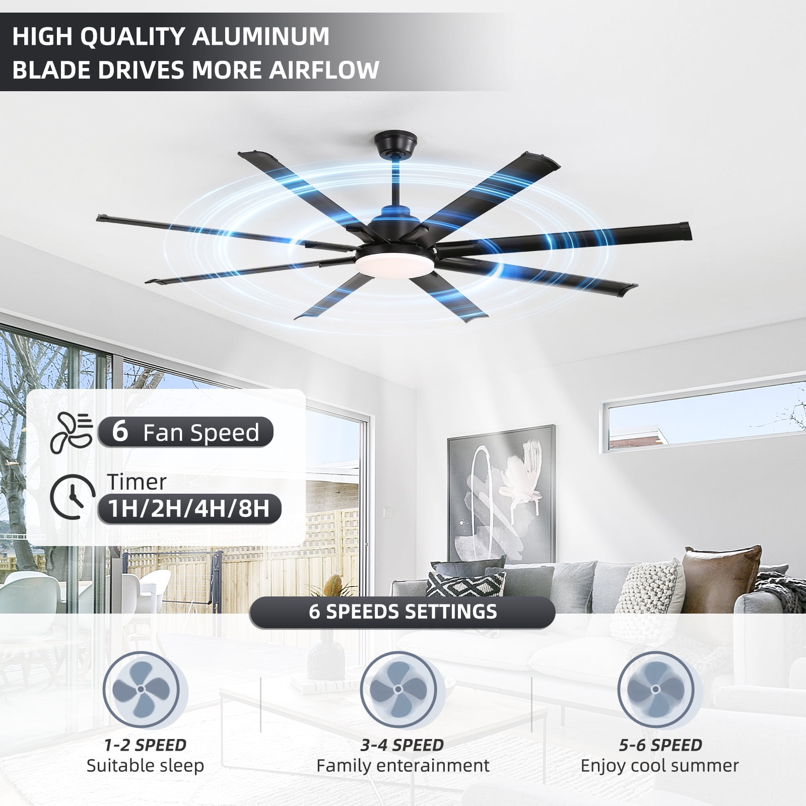 Sofucor Smart Large Fan 84-Inch Ceiling Fan with LED Light Kit and Remote Control, Contemporary, Indoor/Outdoor