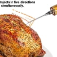 thumbnail image 2 of Kit inyector de carne Kingsmile de 30 ml con 3 agujas para marinadas y BBQ, 2 of 9