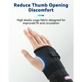 thumbnail image 4 of Fitomo Wrist Brace with 3 Metal Splints Soft Thumb Opening Hand Brace for Tendonitis Arthritis Sprains, 4 of 7