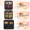 thumbnail image 4 of Nicpro 158PCS Deluxe Large Painting Kit with Metal and Solid Beech Wood Easel, Acrylic, Oil & Watercolor Paint Set, Paint Brushes, Canvases, Palette, Paper Pad, Professional Art Set for Adults Artist, 4 of 6
