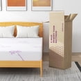 thumbnail image 2 of King Mattress, 10 inch Medium-Firmness Lavender Memory Foam Mattress, Fiberglass-Free, 2 of 11