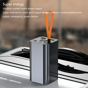 AOOOWER 20000mAh PowerBank with 22.5W Fast Charge USB C Output Port & Input Port LED Indicator for Phone