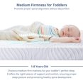thumbnail image 3 of 4 Inch Premium Foam Crib Toddler Mattress Full Size GREENGUARD Gold Certified Water Resistant and Removable Cover, 3 of 7
