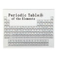 thumbnail image 2 of YOUTHINK Acrylic Periodic Table Of Elements Black Chemical Wall Chart Display, 2 of 8