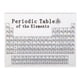 thumbnail image 2 of Tabla periódica de acrílico, tabla periódica de elementos, tabla periódica de elementos, tabla periódica de elementos, tabla periódica optimizada para la excelencia, 2 of 12