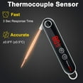 Meat Thermometer, ThermoPro TP18 Digital Meat Thermometer with LED