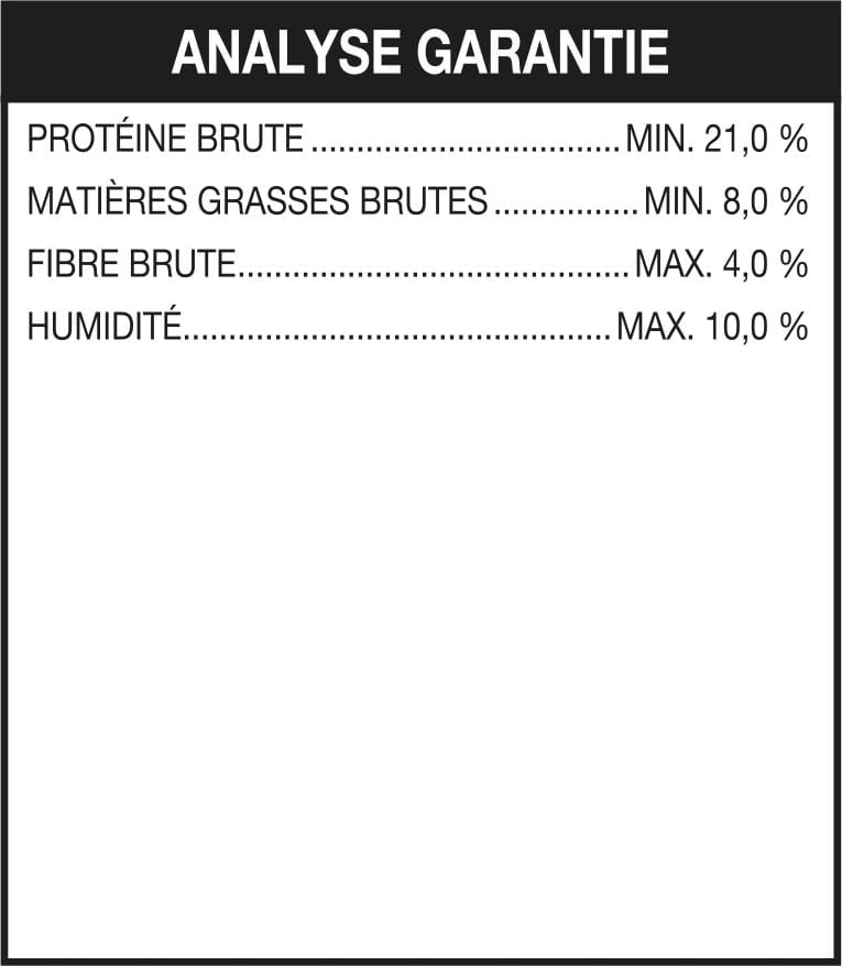 Ol' Roy Morceauz à la viande et sauce - Nourriture sèche pour chiens adultes