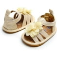 thumbnail image 4 of Baby Boys Girls Sandals Rubber Sole Outdoor First Walker Toddler Girls Boys Summer Shoes, 4 of 7