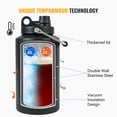1 Gallon Double Wall Vacuum Insulated Stainless Steel Water Bottle