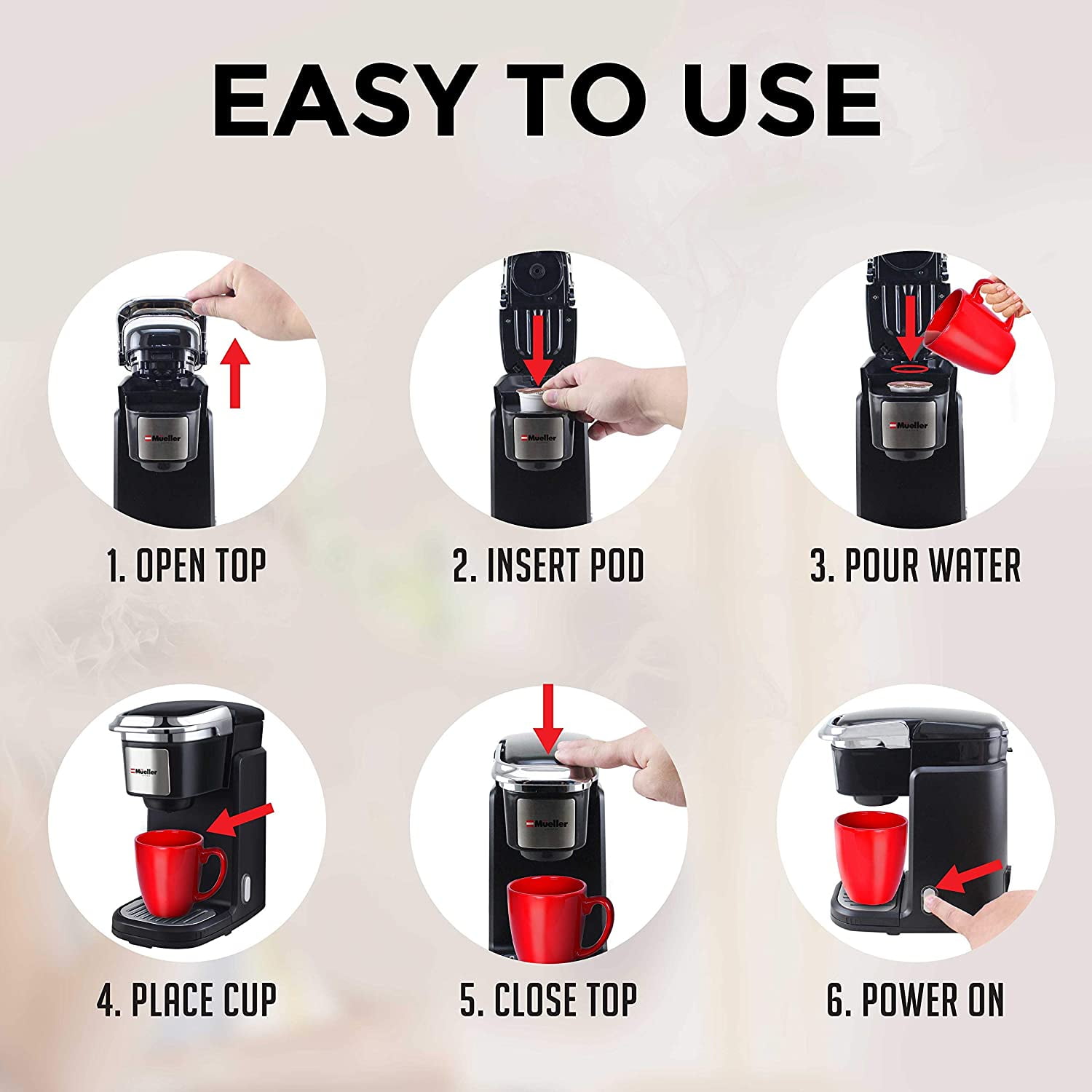 Mueller Austria Single Serve Pod Compatible Coffee Maker Machine, White -  Hediso