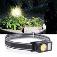 thumbnail image 1 of Headlamp Flashlight, Fishing Headlamp Lightweight  For Outdoor, 1 of 8