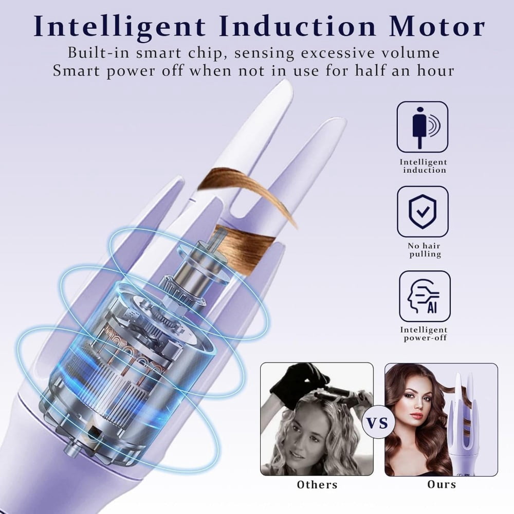 Automatic Hair Curler Automatic Curling Iron with 4 Temperatures,Dual Voltage Rotating Curling Iron Fast Heating