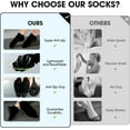 thumbnail image 4 of Grip Socks for Women Pilates Yoga Non Slip Socks with Grips for Barre Hospital Home Athletic 3/4 Pairs Grip Socks, 4 of 5