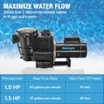thumbnail image 6 of Doheny’s Inground Pool Pump, 1.5 HP, 115/230V, 97 GPM, Self-Priming, Heavy-Duty, Energy Efficient, 6 of 9