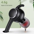 thumbnail image 4 of Mini auriculares deportivos internos inalámbricos con trådlösa hörlurar Vhermosa 2033187-1, 4 of 8