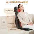 Snailax Shiatsu Back Massager with Heat, 2D/3D Massage Chair Pad for