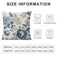 thumbnail image 5 of Wuche Blue Floral Pillow Covers Vintage Flower Blue White Decorative Throw Pillow Covers Chinoiserie Pillowcases Square Cushion Covers For Couch Bed Sofa Chair Car Decor, 5 of 5
