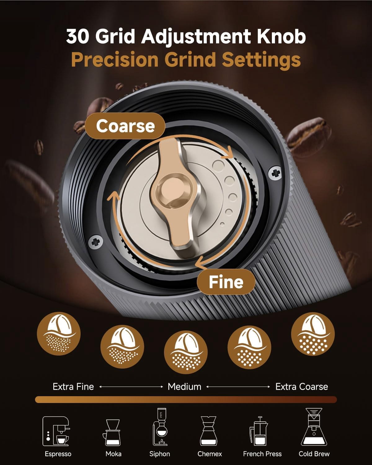 Manual Coffee Grinder with 30 Adjustable Settings, CNC Stainless Steel Burr for Espresso French Press