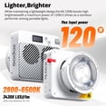 thumbnail image 2 of Lámpara de vídeo LED Godox ML100bi 120W 2800K-6500K CRI 97+, 2 of 7