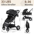thumbnail image 3 of AILEEKISS 3-in-1 Convertible Baby Stroller with Big Seat and Adjustable Canopy, 24 Pounds, Black, 3 of 13