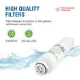 thumbnail image 7 of SGF-LGFR06 Rx Pharmaceutical Replacement for LG M7251242FR-06 Refrigerators Water Filters(1 Pack), 7 of 7