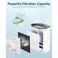 thumbnail image 4 of Fil-fresh 2-Pack 3-in-1 H13 True HEPA Replacement Filter Compatible with Pure Enrichment PureZone Air Purifier, 2 Filter & 2 Prefilters, Replace PEAIRFIL, 4 of 8
