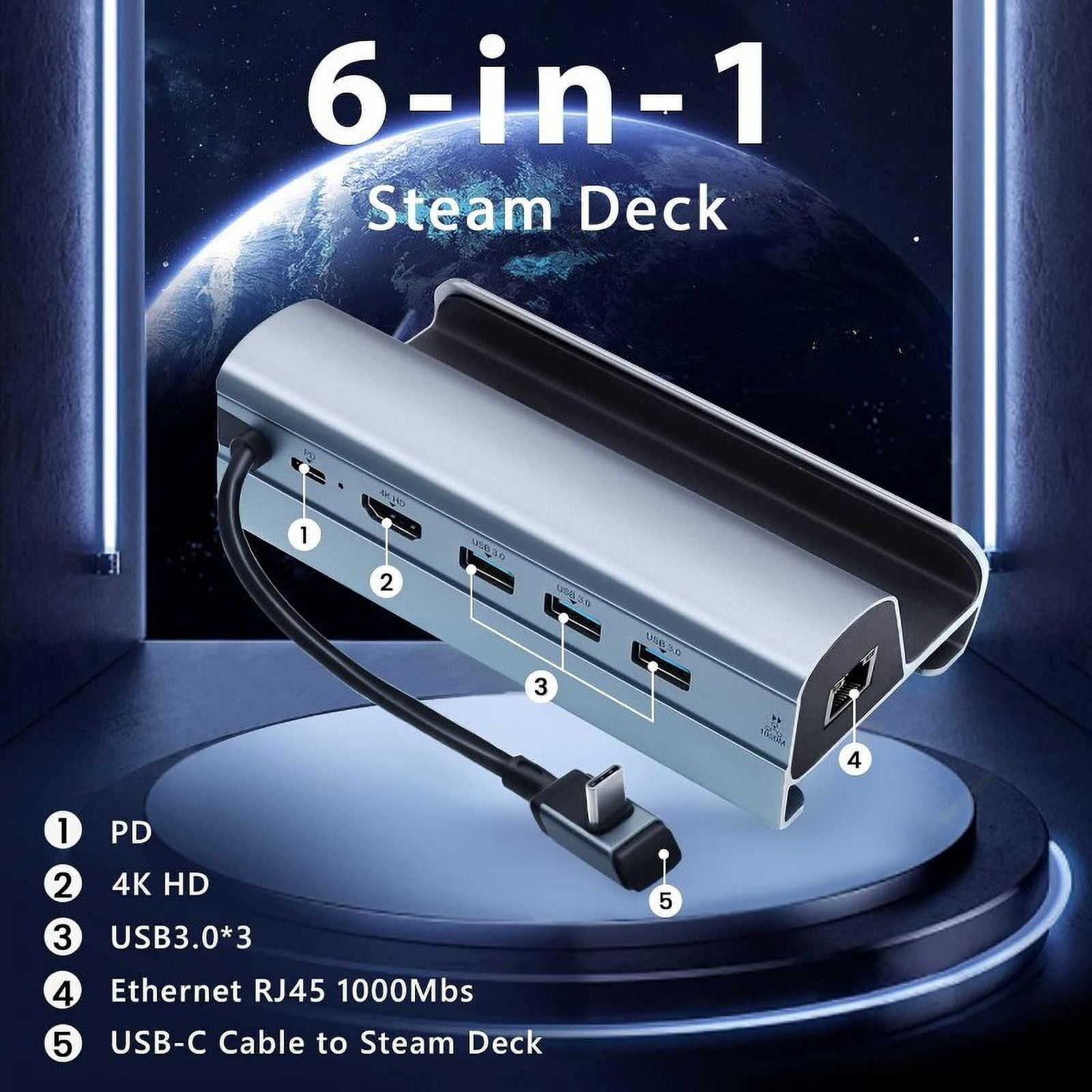 Steam Deck Docking station for Steam Deck 6 in 1 Hub Halter Mit HD 4K @ 60Hz, 3 USB-A 3.0, Gigabit Ethernet, USB-C Ladeanschluss For Steam Deck