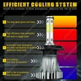 thumbnail image 6 of For Honda Element 2003 2004 2005 H4 9003 LED Headlight High/Low Bulbs 6000K Cl, 6 of 11