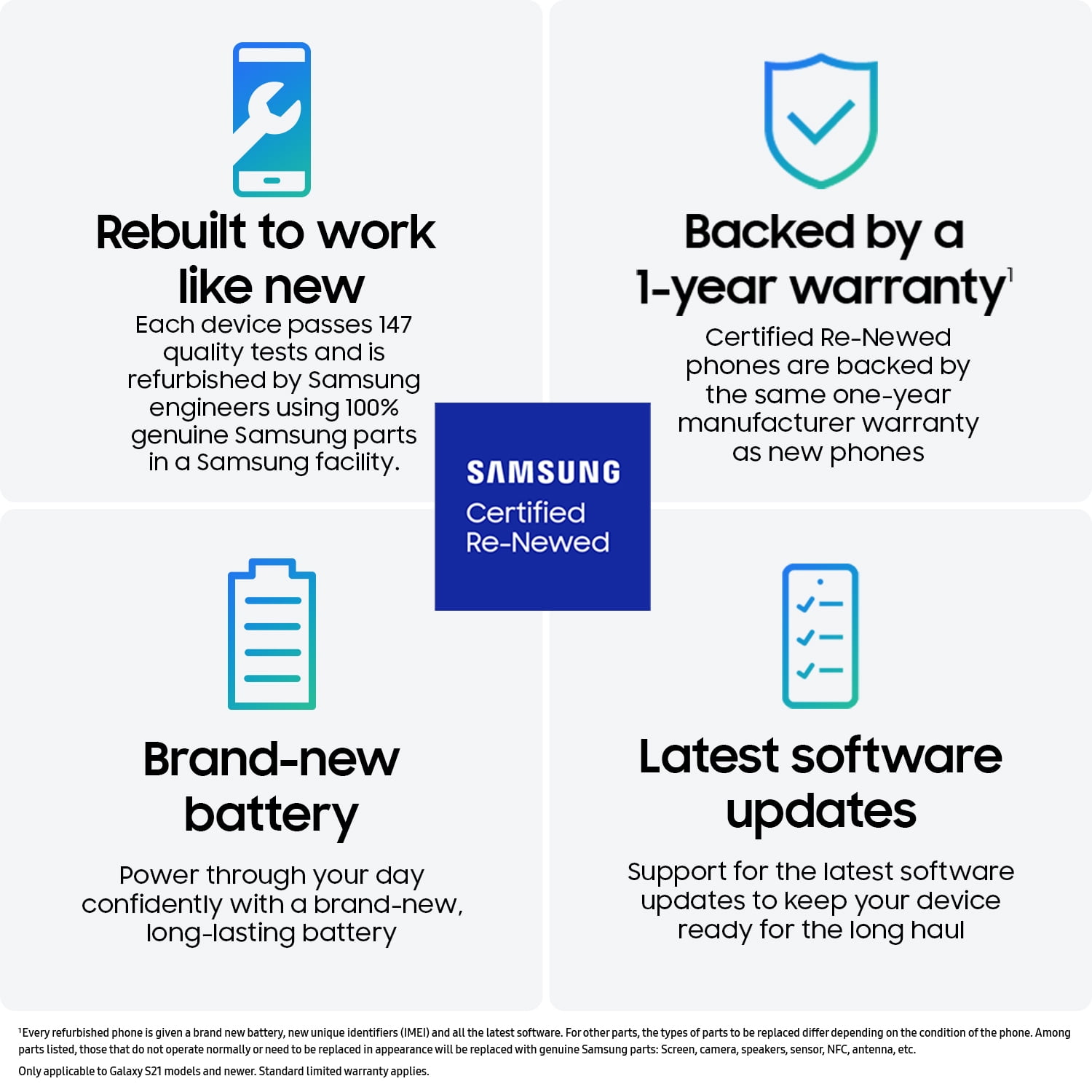 Samsung Galaxy S23 Ultra Certified Re-Newed Cell Phone, Factory Unlocked Android Smartphone, 256GB, Phantom Black, 200MP Camera, Brand-New Battery, US Version